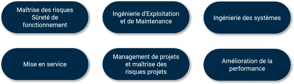 Missions Nucléaires